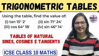 Trigonometric Tables ।। Find Natural Sine, Cos, and Tan with Trigonometric Table Log Table