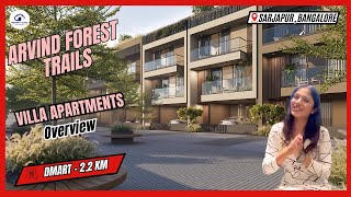 Arvind Forest Trails project 3d model Reviews with location, price, and configuration