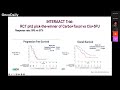 current and future research to improve the outcomes of patients with anal cancer