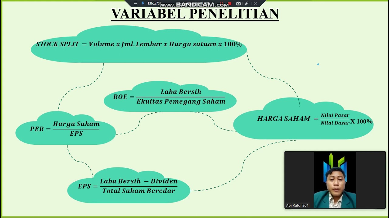 ANALISIS DAMPAK STOCK SPLIT DAN KINERJA KEUANGAN TERHADAP HARGA SAHAM ...