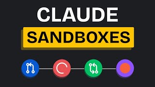You Need Claude Sandboxes... 90% Faster AI Coding