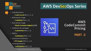 AWS CodeCommit Part 2 pricing in AWS DevSecOps series