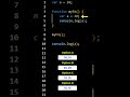 Javascript Variable Scope | One Minute Javascript | 1 Min JS | #shorts