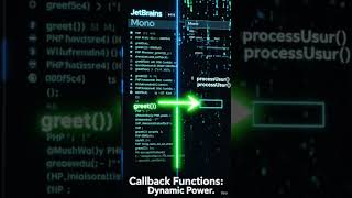 PHP Callback Function Tutorial in Hindi | Real Examples | PHP Zero to Hero Series