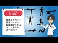 【ベストセラー】「世界一効率がいい 最高の運動」を世界一わかりやすく要約してみた【本要約】