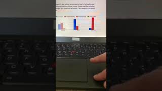 Project evaluation final