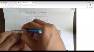 Degeneracy in Transportation Model lec2