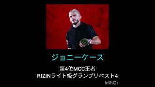 個人的RIZINライト級ランキング作ってみた#RIZIN#shorts#MMA