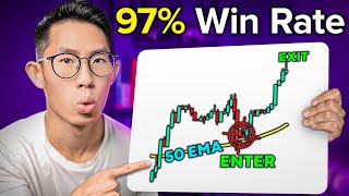 Revealing my Top 3 PROVEN Swing Trading Strategies *that works*
