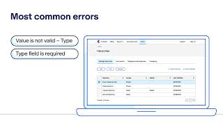 Troubleshooting Validation Errors in Hierarchy - T Analyst