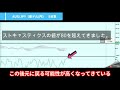 【バイナリーオプション 必勝エントリー】レジスタンスライン、ボリンジャーバンド、ストキャスティクスの３つの反発根拠で必勝逆張りエントリー