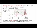 Special Relativity 2: Time Dilation paradox resolution