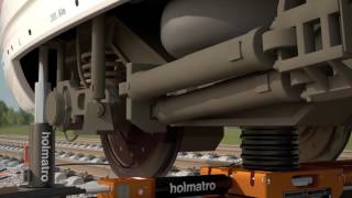 Holmatro Rerailing Systems   the new standard for rerailing!