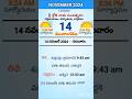 eroju panchangam#today  panchangam#14th November 2024 Thursday#పంచాంగం#viral#trending#yt shorts