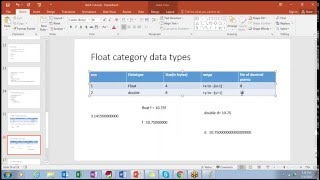 Day 6: Java Boolean, character data type, variables declaration - Java Programming