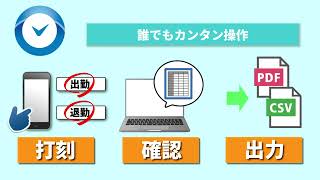 【20秒で紹介】勤怠管理クラウドサービス CLOUZA　【シンプルで使いやすい】