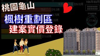 桃園 龜山「楓樹」重劃區 | 桃園重劃區 | 長壽路與忠義路交界建案 | 實價登錄【桃園建案】凱文數據秀K-Data