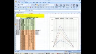 FX3G FX3U PLC 4軸硬體補間