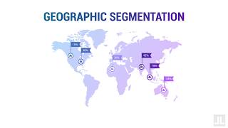 Geographic Segmentation: Business Concept of the Day