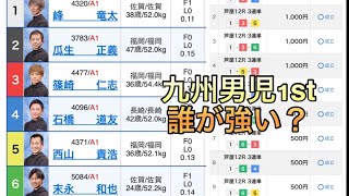 【養分おっさんの舟券道】ボートレース芦屋G1 第７０回九州地区選手権競走初日ドリーム賭けてみた！#ボートレース芦屋 #ボートレース #峰竜太