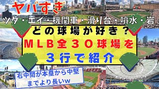 どの球場が好き？MLB全３０チームの球場を３行で紹介