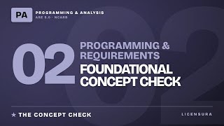ARE 5.0 PA Practice Questions EXPLAINED — Module 2: Programming & Requirements | 15 Qs Solved