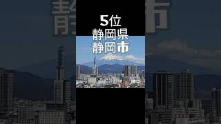 市区町村面積ランキングtop10