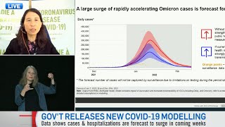 Federal COVID-19 modelling: Restrictions will help Canada reach Omicron peak sooner