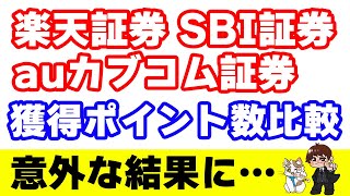 【楽天証券・SBI証券・auカブコム証券】一番ポイント還元が高いお得な証券会社は…