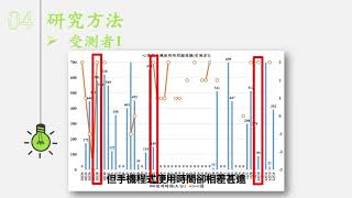 人因工程 - 107學年元智大學期末專題成果發表Ｂ班第5組（動態海報） - Modern Human Factors