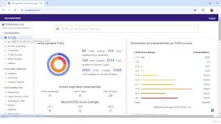 Practical CVE Analysis | Real-World Vulnerability Research & Exploitation
