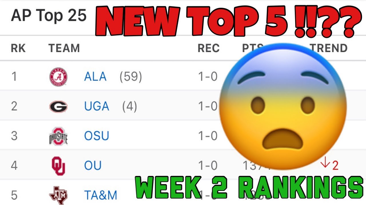 WEEK 2 TOP 25 COLLEGE FOOTBALL RANKINGS 2021 SEASON - YouTube