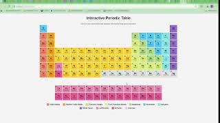 Ashfin SciTable – Interactive Periodic Table Demo | HTML, CSS & JavaScript