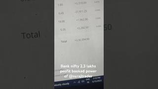 2.3 Lakhs Profit Booked Bank Nifty Power of Suraj trader @surajtrader 😉☺️❤️😁