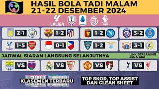 HASIL BOLA TADI MALAM 22 Desember 2024 - BRI Liga 1, EPL Inggris, SERIE A Italia, LALIGA, AFF