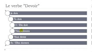 French lesson # Unit 3 = Lesson C = The verb [ Devoir / To have to, must ]