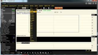 Screencast by @FouStockPicks from Screenr.com