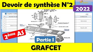 2AS- Correction du Devoir de synthèse N°2- 2022 (01)