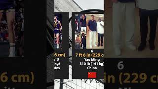 Top 10 Tallest players in NBA history #shorts