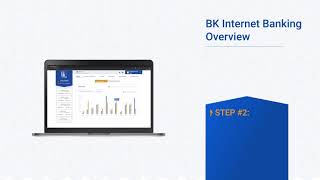 Internet Banking: Dashboard Overview