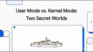 06 User Mode vs. Kernel Mode Explained