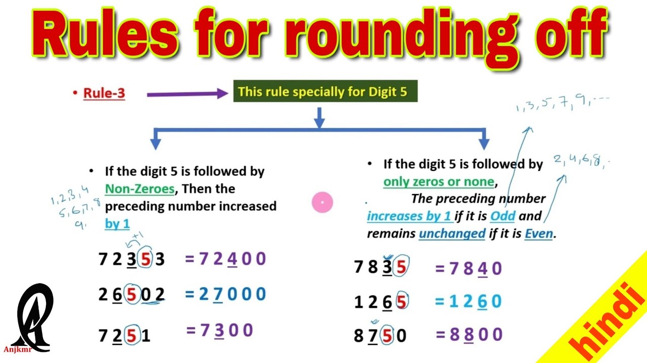 Rounding Numbers Rules And Examples, 55% OFF