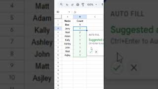 How to Use the COUNTIF Function in Google Sheets