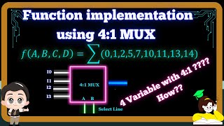 4 variable Function implementation using 4:1 MUX by using K-Map