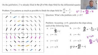Slope Fields pg 1