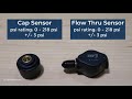 tst 507 tire pressure monitoring system cap sensor vs the flow thru sensor