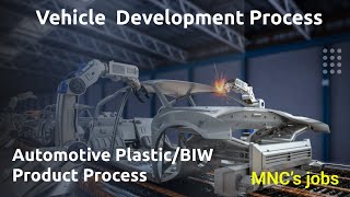 Vehicle Development Process | OEM | ISOPARA