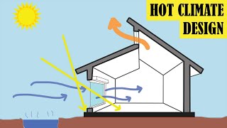 Stay Cool and Save Energy: Passive House Design in Hot Climates