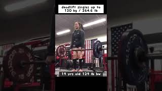teen girl deadlifts 120 kg @ 129 lb bw