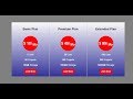 Responsive pricing table